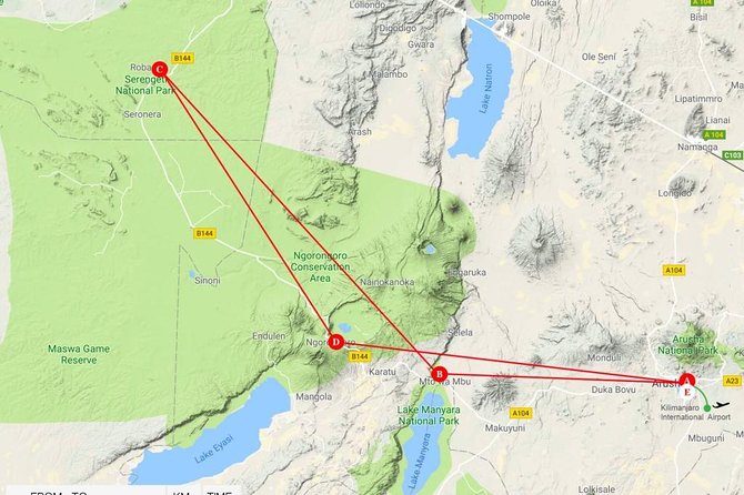 Tanzania Wildlife Encounters - 6 Days - Day 2: Lake Manyara morning drive and a relaxed return