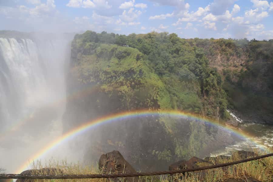 Zimbabwe & Zambia: Guided Tour of the Falls from Both Sides - Raincoats, water, and what you should bring anyway